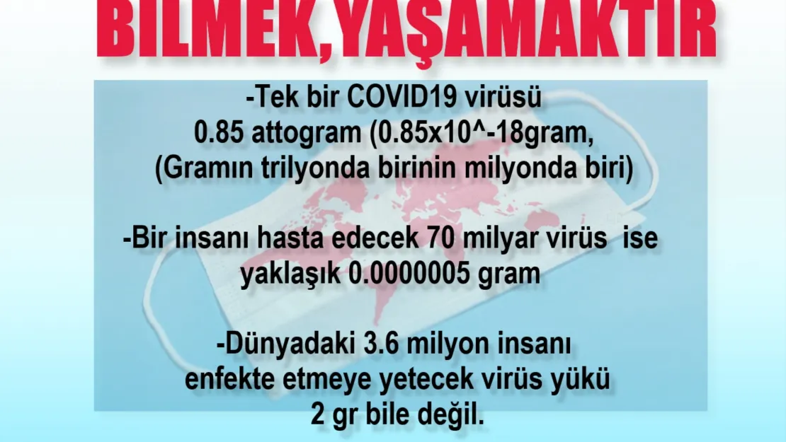 Bilmek Yaşamaktır- Covid 19 Kaç Gr?