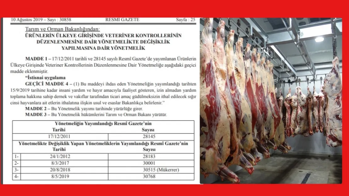 Yardım  Kuruluşlarına Et İthal İzni