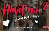 Düğün Masraflı... Gelin-Damat 'Havet mi ' mi Diyecek ?