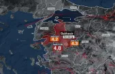 Sındırgı bir gecede 221 kez sallandı