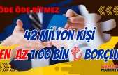 Türkiye Borç Batağında