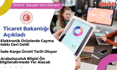 Bakanlık Açıkladı: Online Alışverişte Tüketici Dostu Dönem Başlıyor!