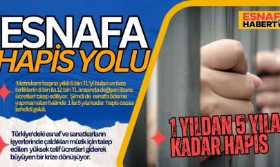 Telif Talebi Yetmedi  Ödemeyen Esnafa Hapis Yolu