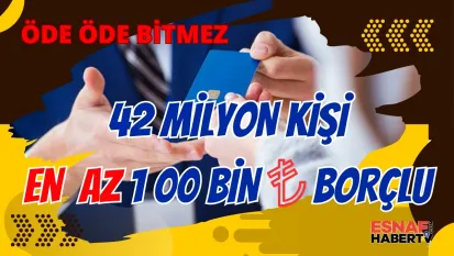 Türkiye Borç Batağında