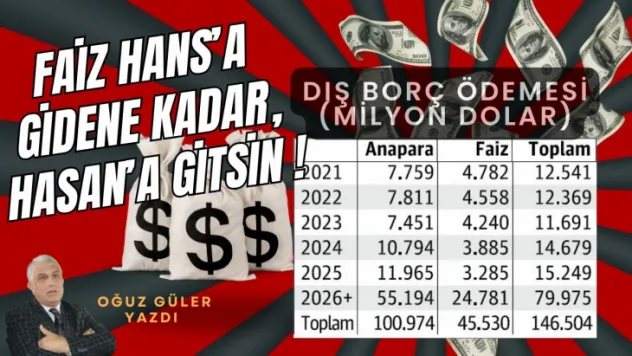 Hans'a Gidene kadar Hasan'a Gitsin