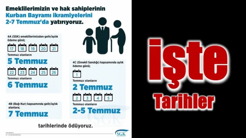 Bayram İkramiyeleri Yatıyor