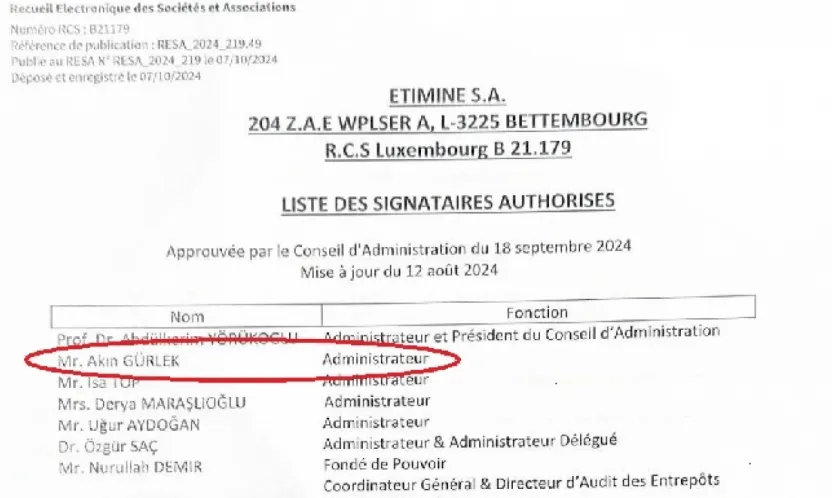 Özel, Akın Gürlek'i istifaya çağırdı